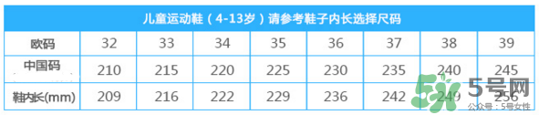 耐克童鞋尺碼對照表