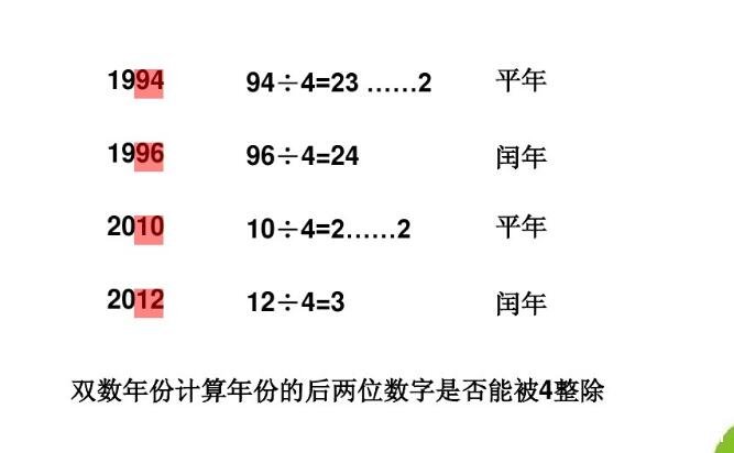 2100年是平年還是閏年，非四的倍數(shù)為平年(附閏年的判斷方法)