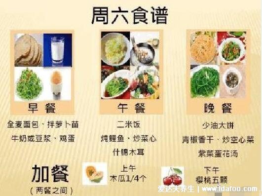 糖尿病人一日三餐食譜，用糖友七天食譜圖實現(xiàn)一周降糖