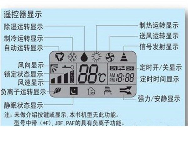 空調(diào)除濕模式可千萬別亂用了，并不省電還傷身