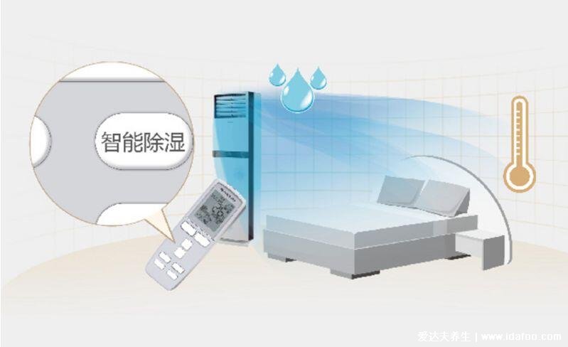 空調(diào)除濕模式可千萬別亂用了，并不省電還傷身