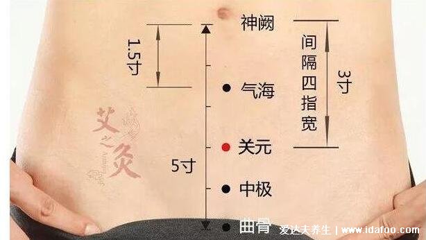 拔罐可以改善男人早射，刺激5大穴位提高男性性功能