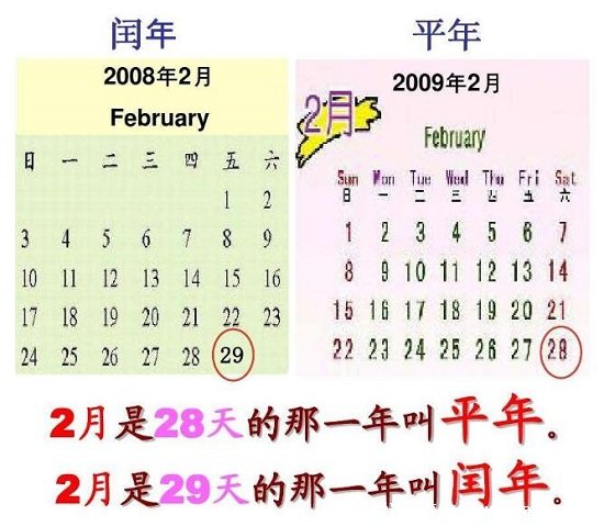 平年一年有多少天，陽歷平年365天/52個星期多1天(附計算方法)