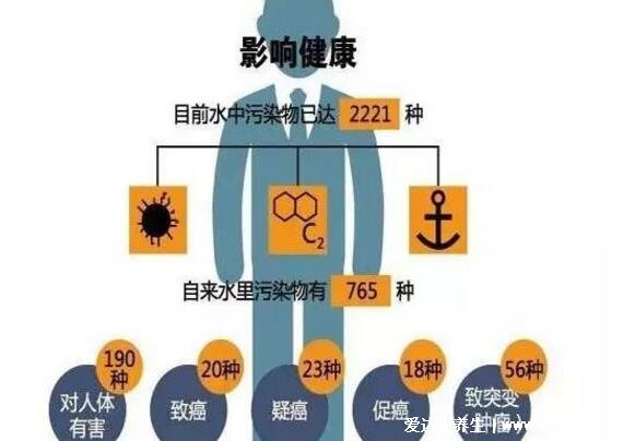 鎳有毒嗎對人體有什么危害，輕則鎳皮炎重則肺癌白血病