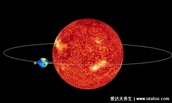 閏年的判斷方法2月有多少天，2100年是平年還是閏年(平年)