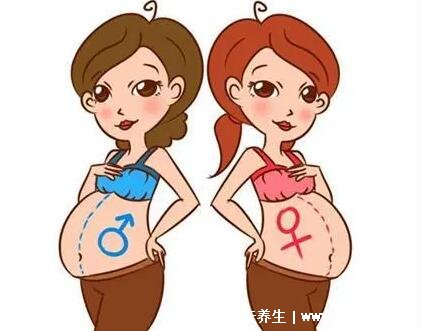 懷孕測男女最準(zhǔn)的98%，看胎動(dòng)/肚子形狀/肚臍眼(孕囊清宮表)