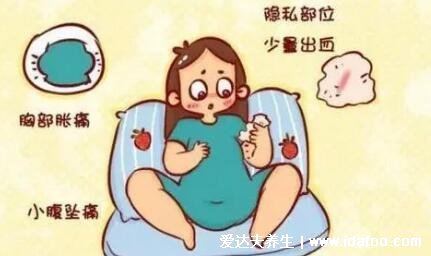 看內(nèi)褲就知道懷沒懷孕，著床成功后出血圖片(顏色淺血量少)