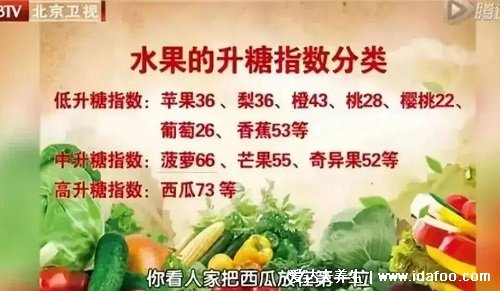 血糖高不能吃什么食物一覽表，常見(jiàn)幾類食物不能吃(米飯控制量)