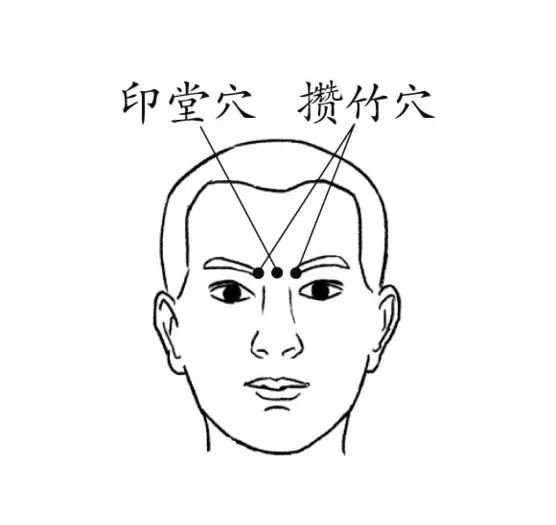 眼睛眼干、眼澀！趕緊試試這三種食物！